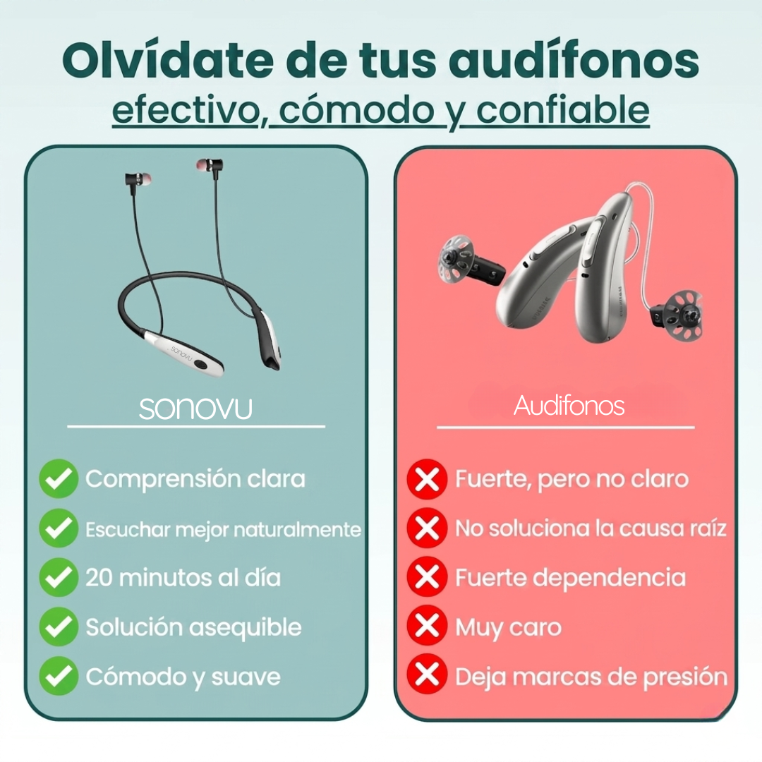 Sonovu™ Terapia láser para cuidado de tu audición