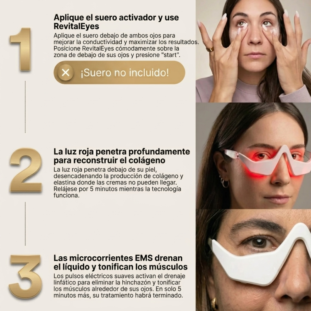 Terapia luz roja para contorno de ojos-Eye-Sonovu™
