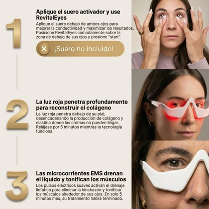 Terapia luz roja para contorno de ojos-Eye-Sonovu™