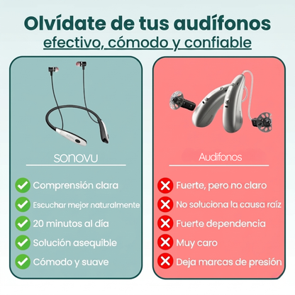 Sonovu™ Terapia láser para cuidado de tu audición